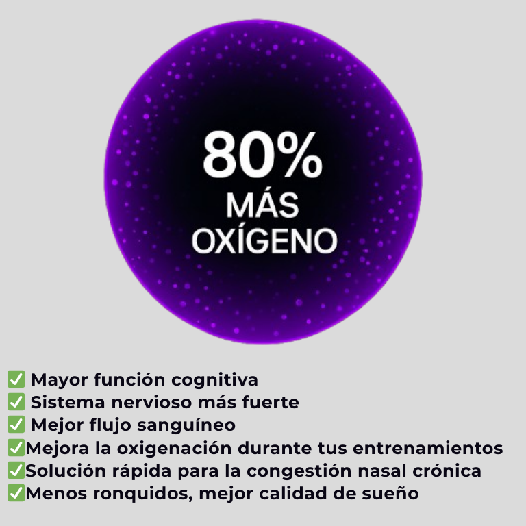 2x1 PROMO | KIT DILATADOR NASAL